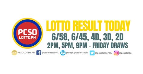 sunny lotto result today|PCSO Lotto Result Today: Check Latest Draw Results.